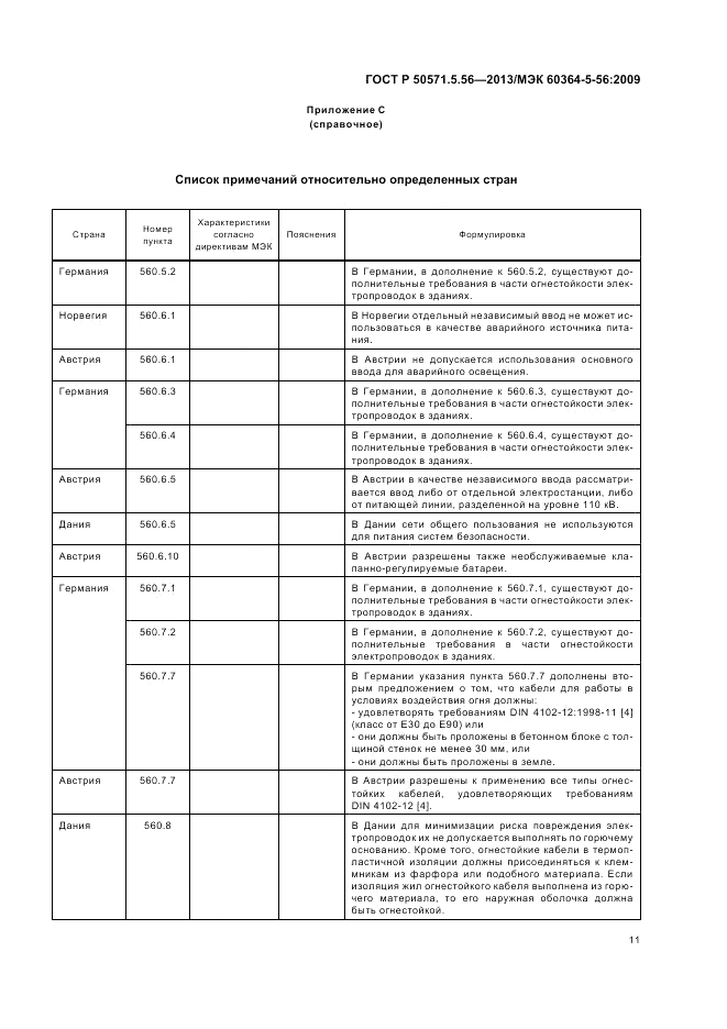 ГОСТ Р 50571.5.56-2013, страница 15