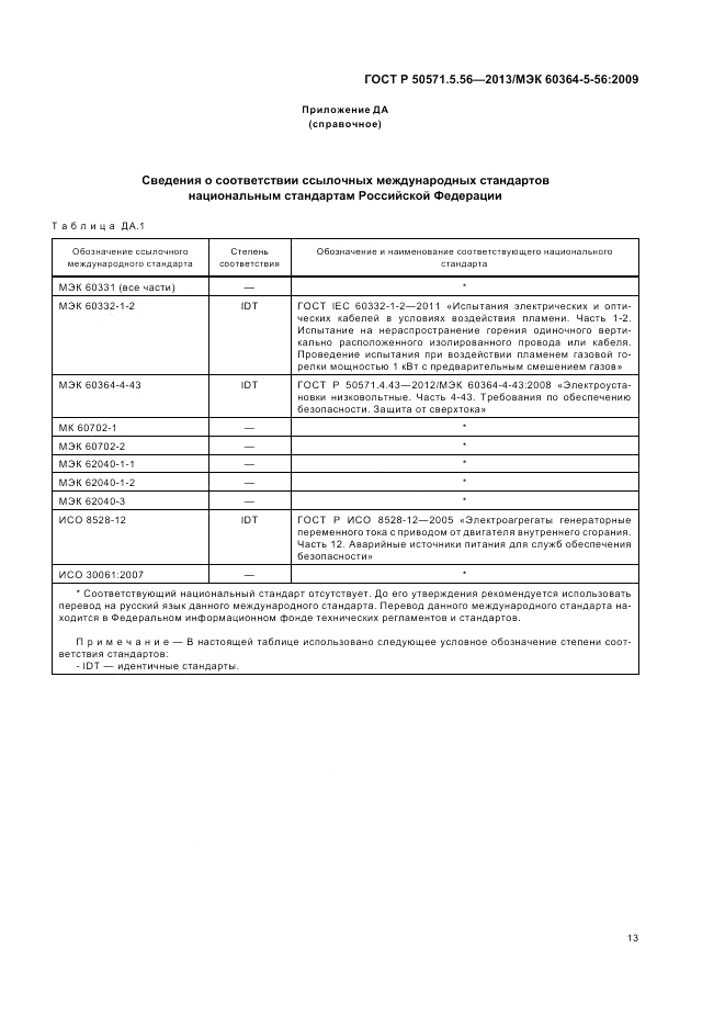 ГОСТ Р 50571.5.56-2013, страница 17