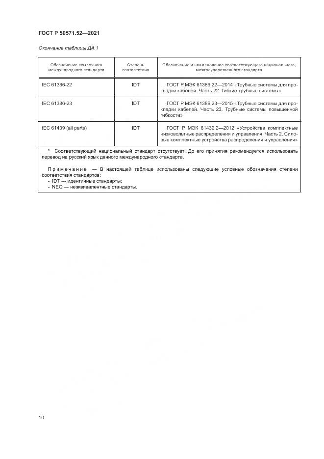 ГОСТ Р 50571.52-2021, страница 14