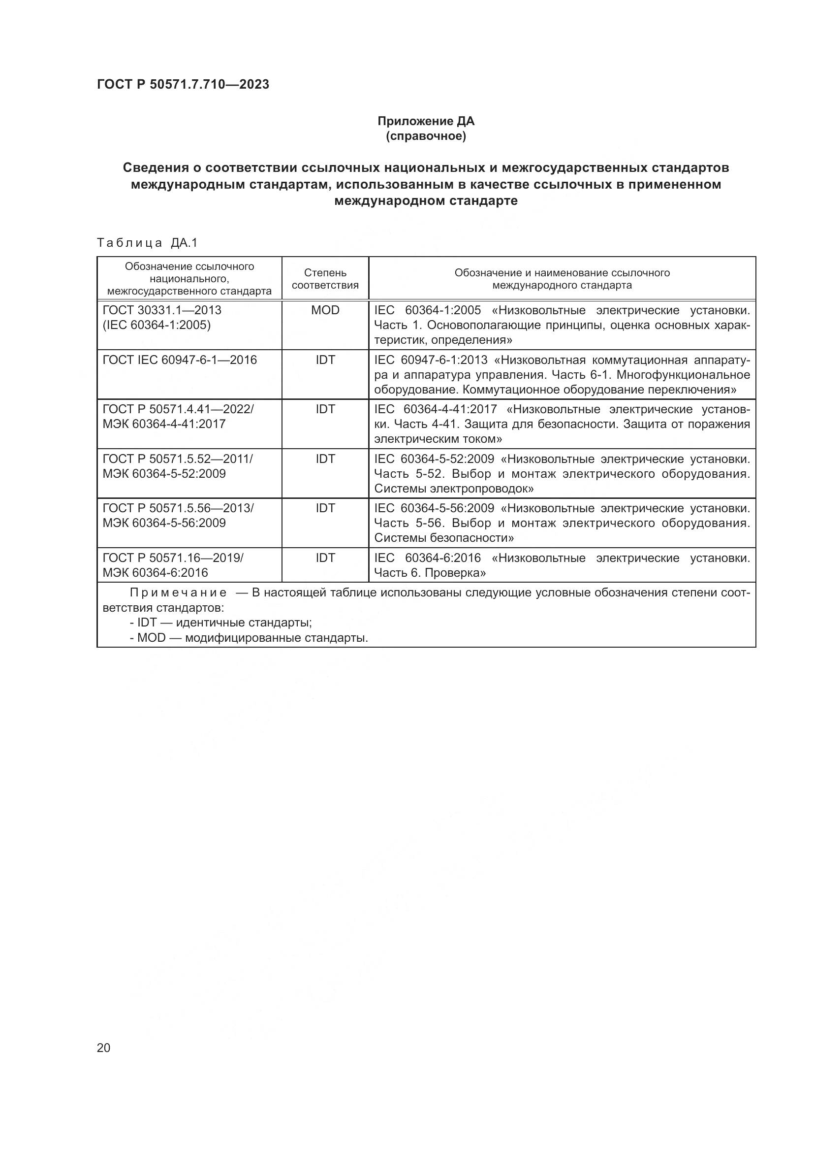 ГОСТ Р 50571.7.710-2023, страница 24