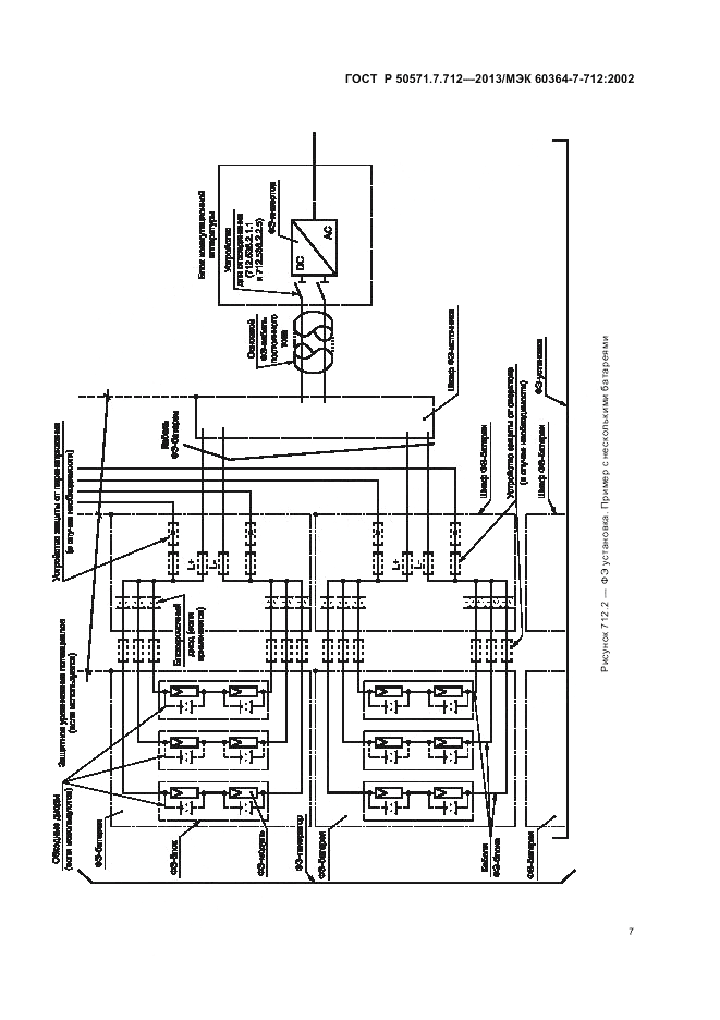ГОСТ Р 50571.7.712-2013, страница 11