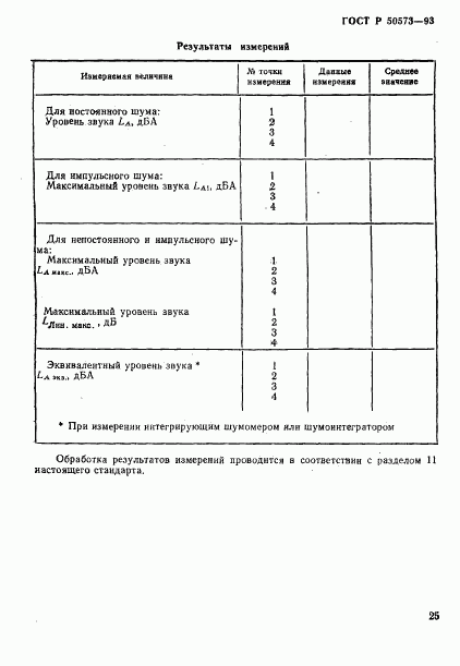 ГОСТ Р 50573-93, страница 27