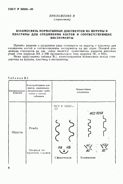 ГОСТ Р 50582-93, страница 10