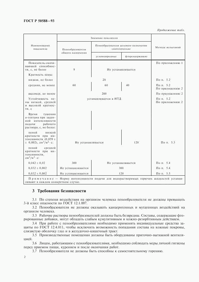 ГОСТ Р 50588-93, страница 4