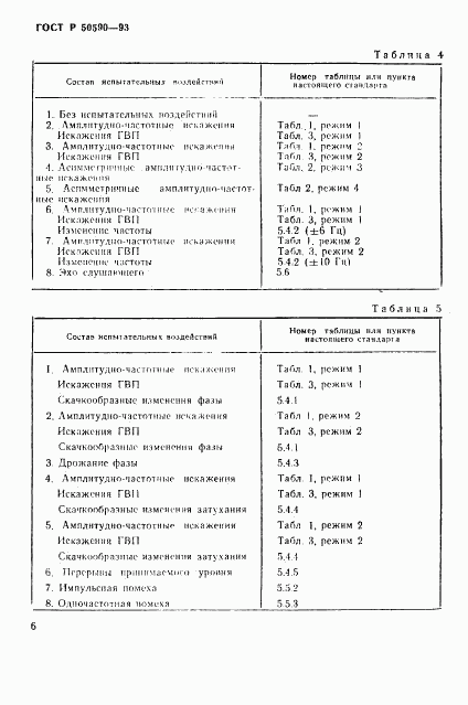 ГОСТ Р 50590-93, страница 8