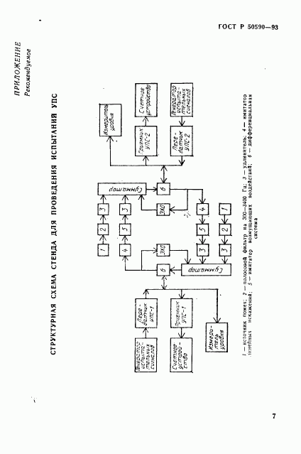 ГОСТ Р 50590-93, страница 9
