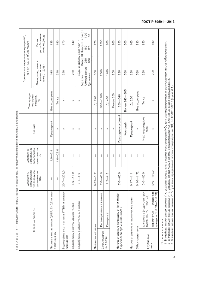 ГОСТ Р 50591-2013, страница 5