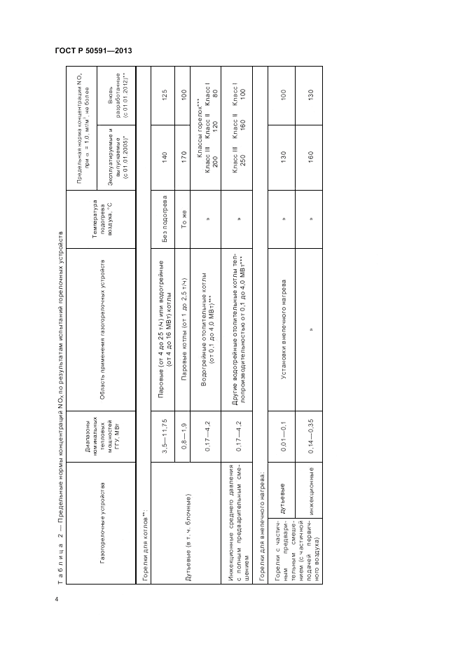 ГОСТ Р 50591-2013, страница 6