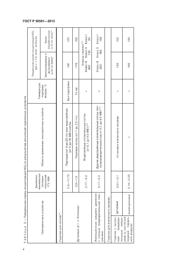 ГОСТ Р 50591-2013, страница 6