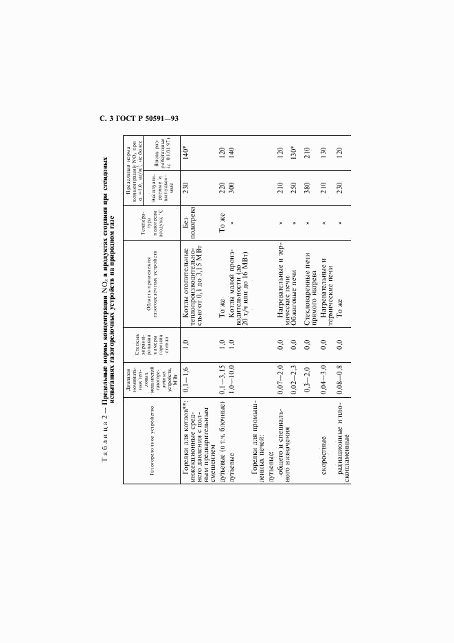 ГОСТ Р 50591-93, страница 4