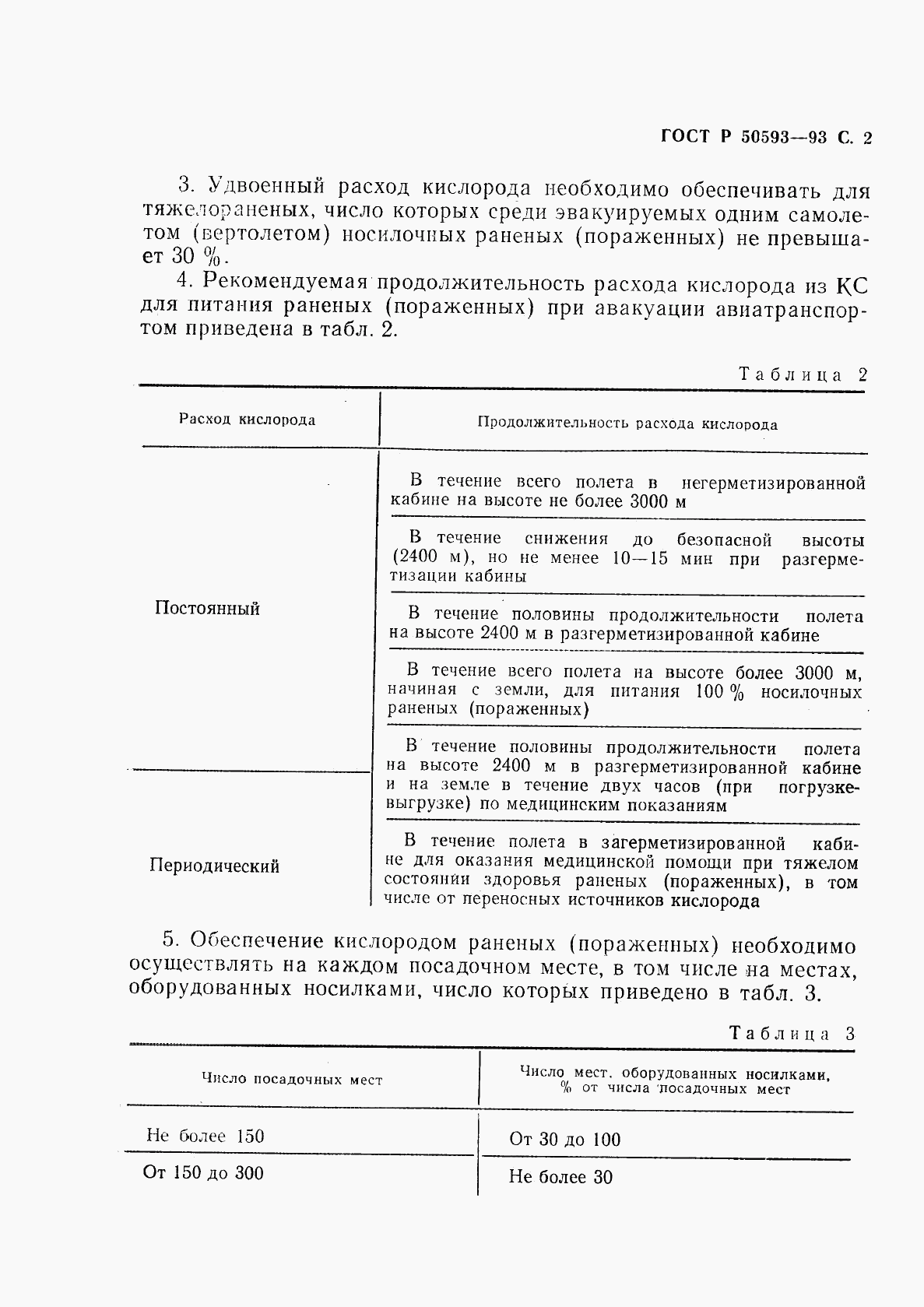 ГОСТ Р 50593-93, страница 3