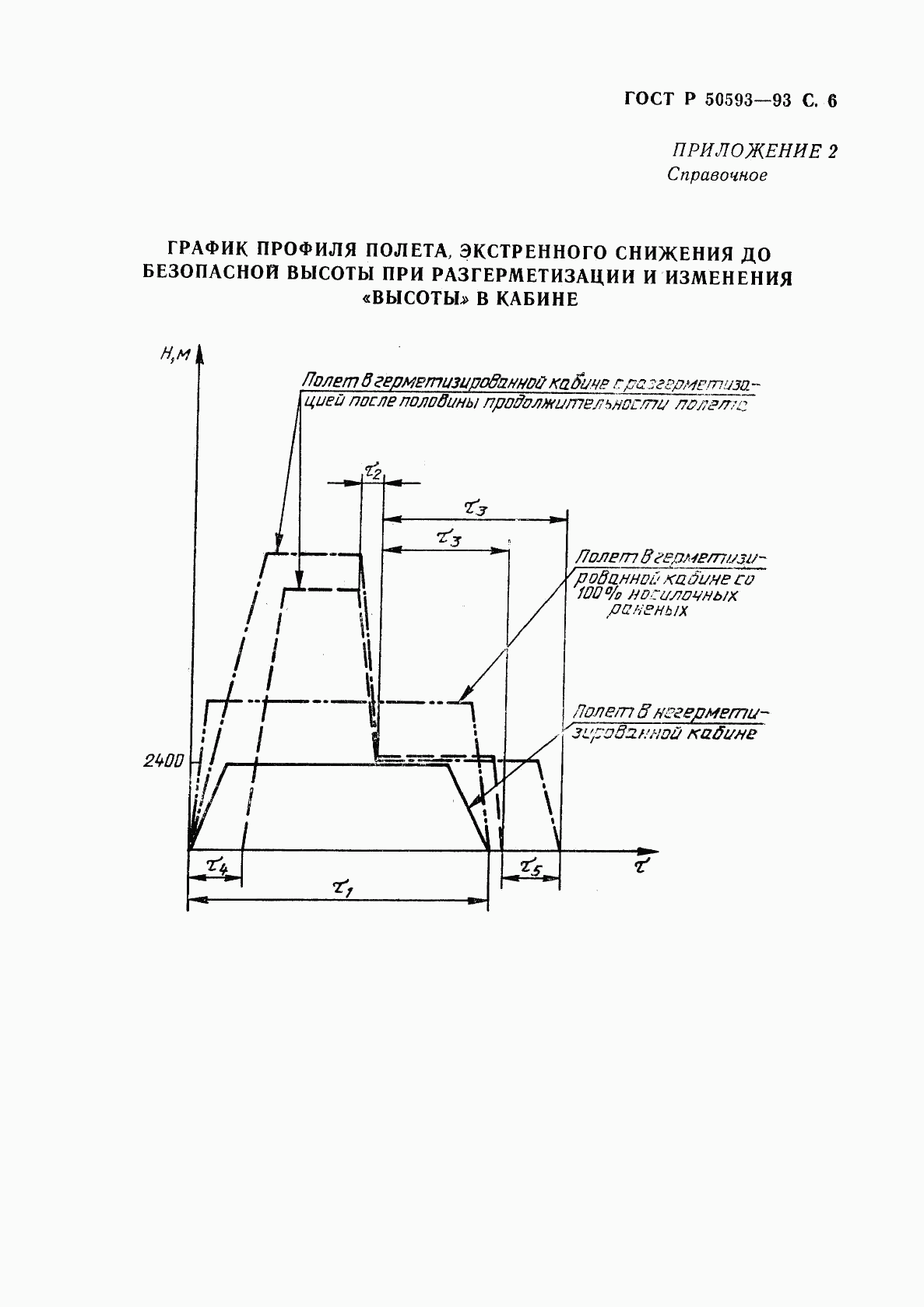 ГОСТ Р 50593-93, страница 7