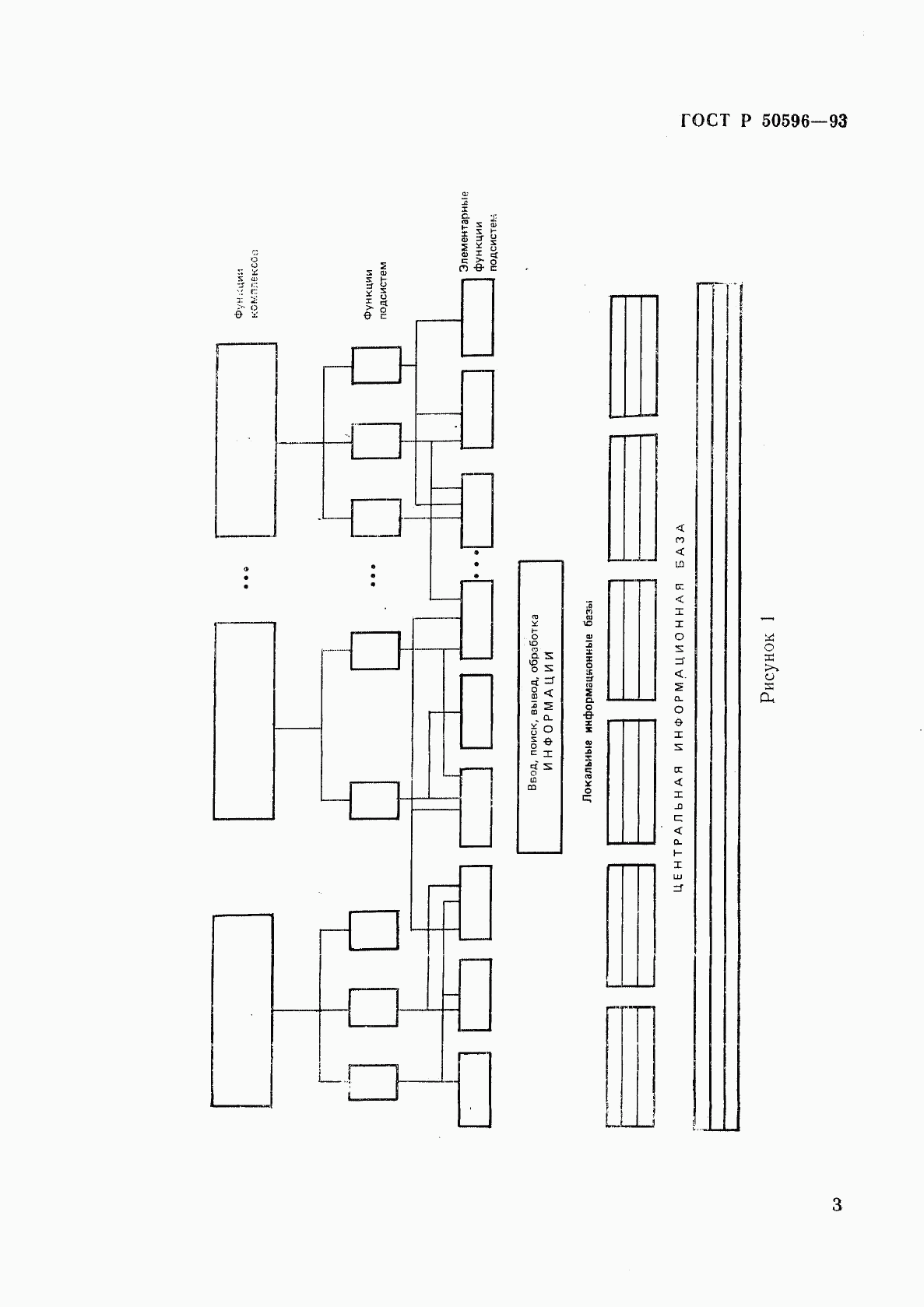 ГОСТ Р 50596-93, страница 6