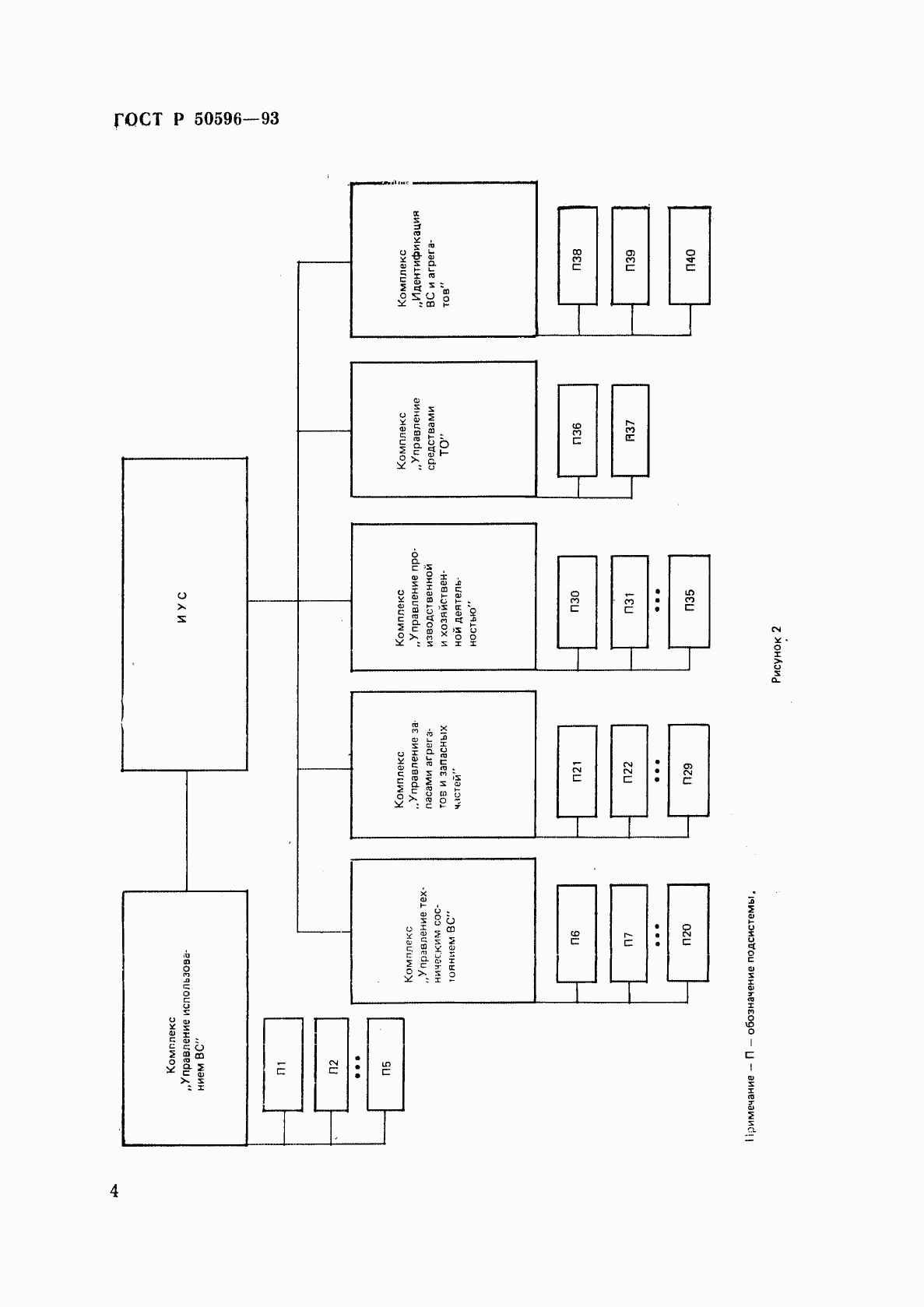 ГОСТ Р 50596-93, страница 7