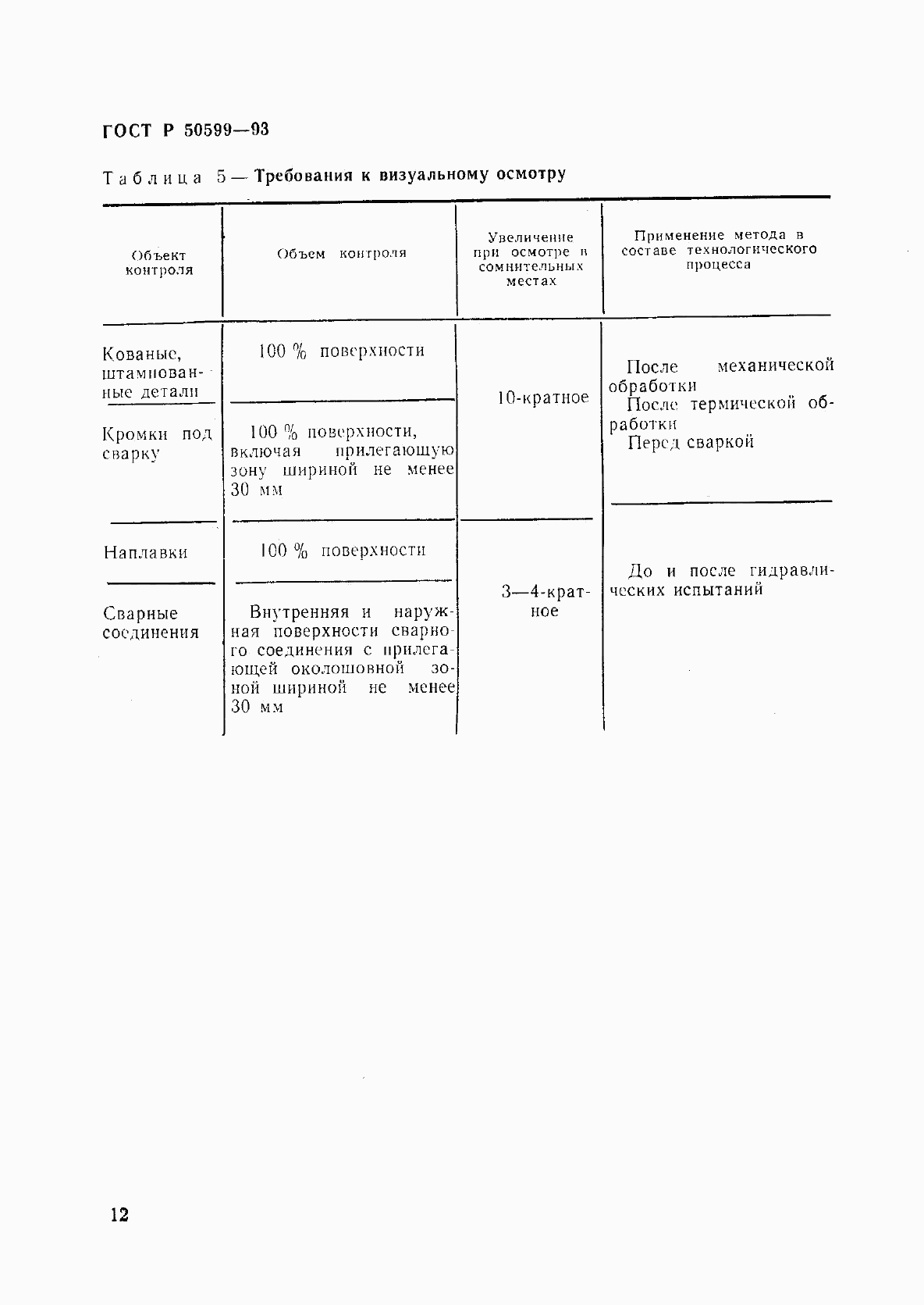 ГОСТ Р 50599-93, страница 15