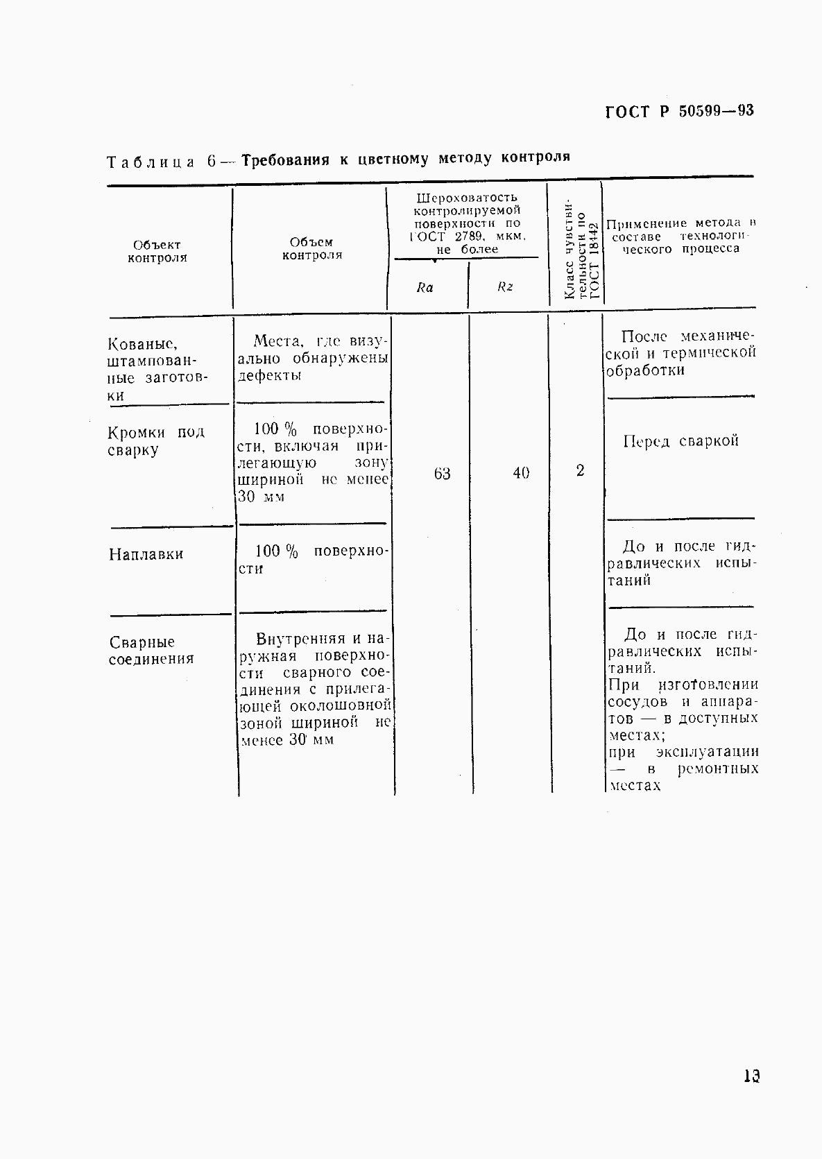 ГОСТ Р 50599-93, страница 16