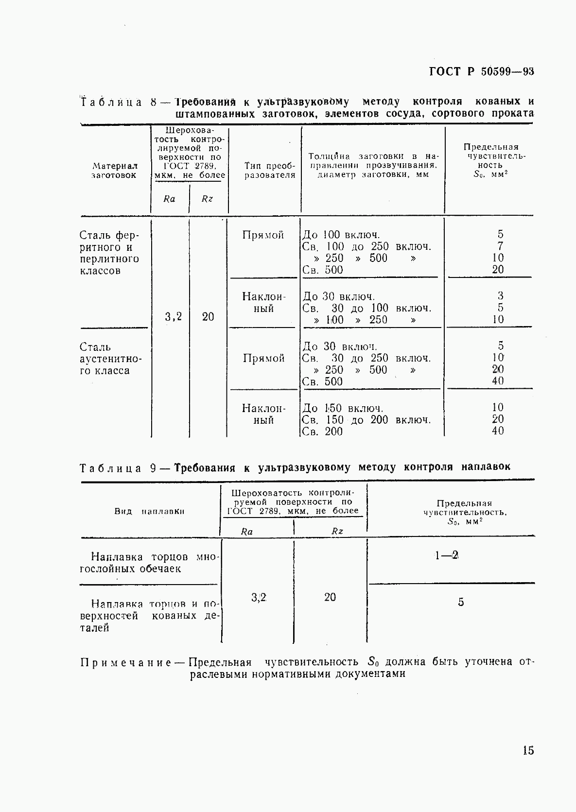 ГОСТ Р 50599-93, страница 18