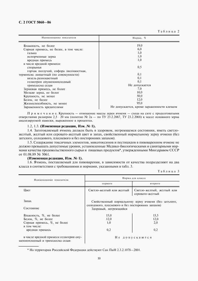 ГОСТ 5060-86, страница 2