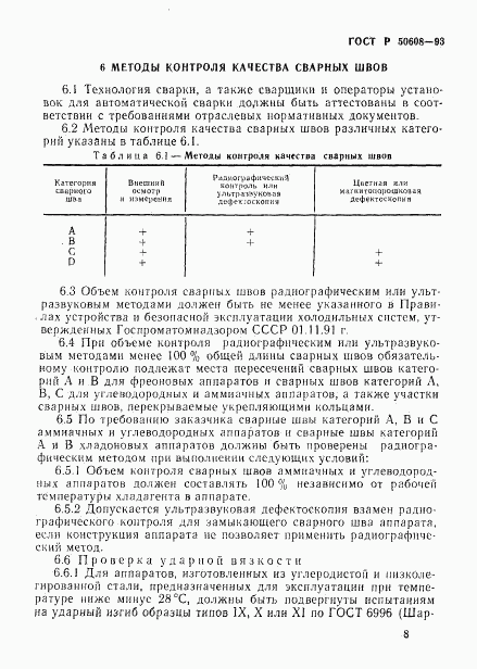 ГОСТ Р 50608-93, страница 11