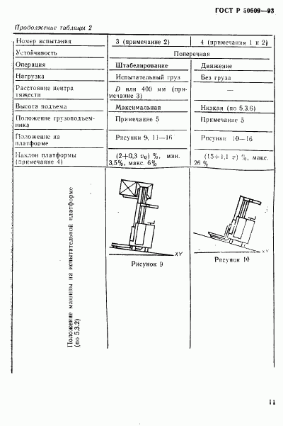 ГОСТ Р 50609-93, страница 14