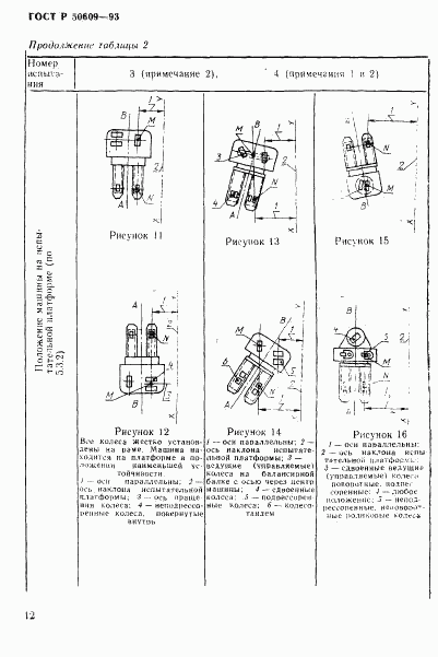 ГОСТ Р 50609-93, страница 15