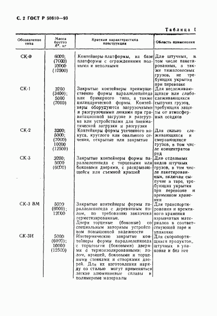 ГОСТ Р 50610-93, страница 3