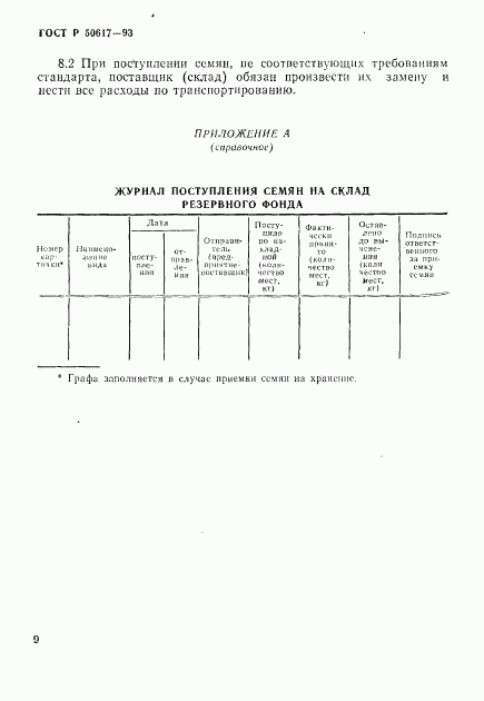 ГОСТ Р 50617-93, страница 12