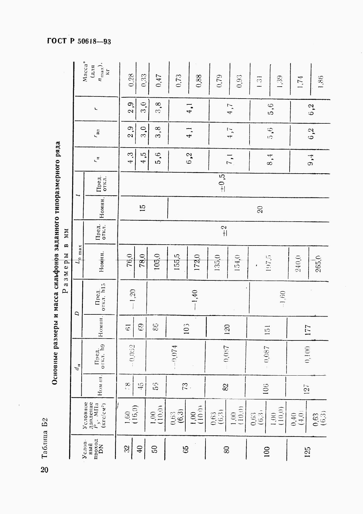 ГОСТ Р 50618-93, страница 23