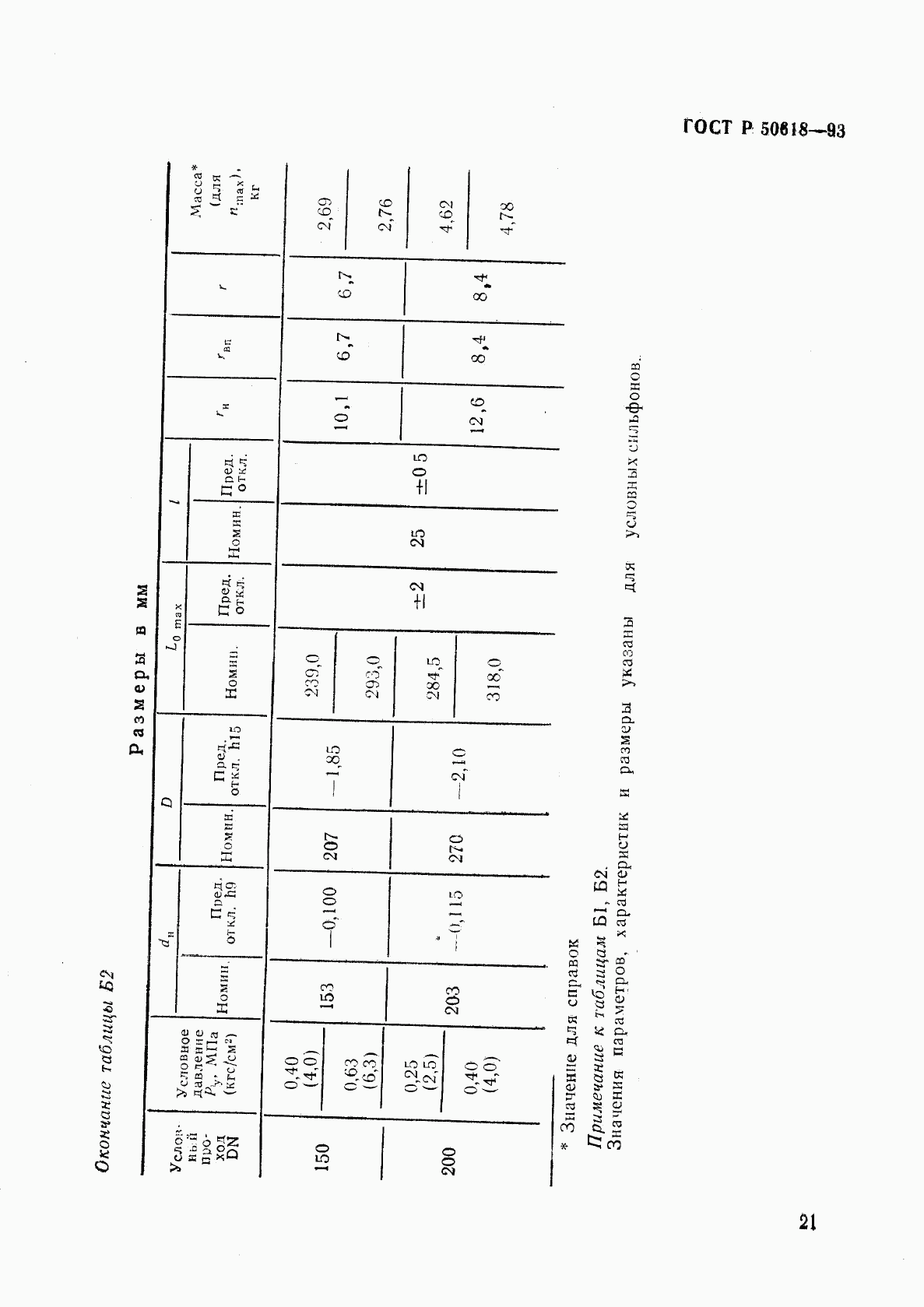 ГОСТ Р 50618-93, страница 24