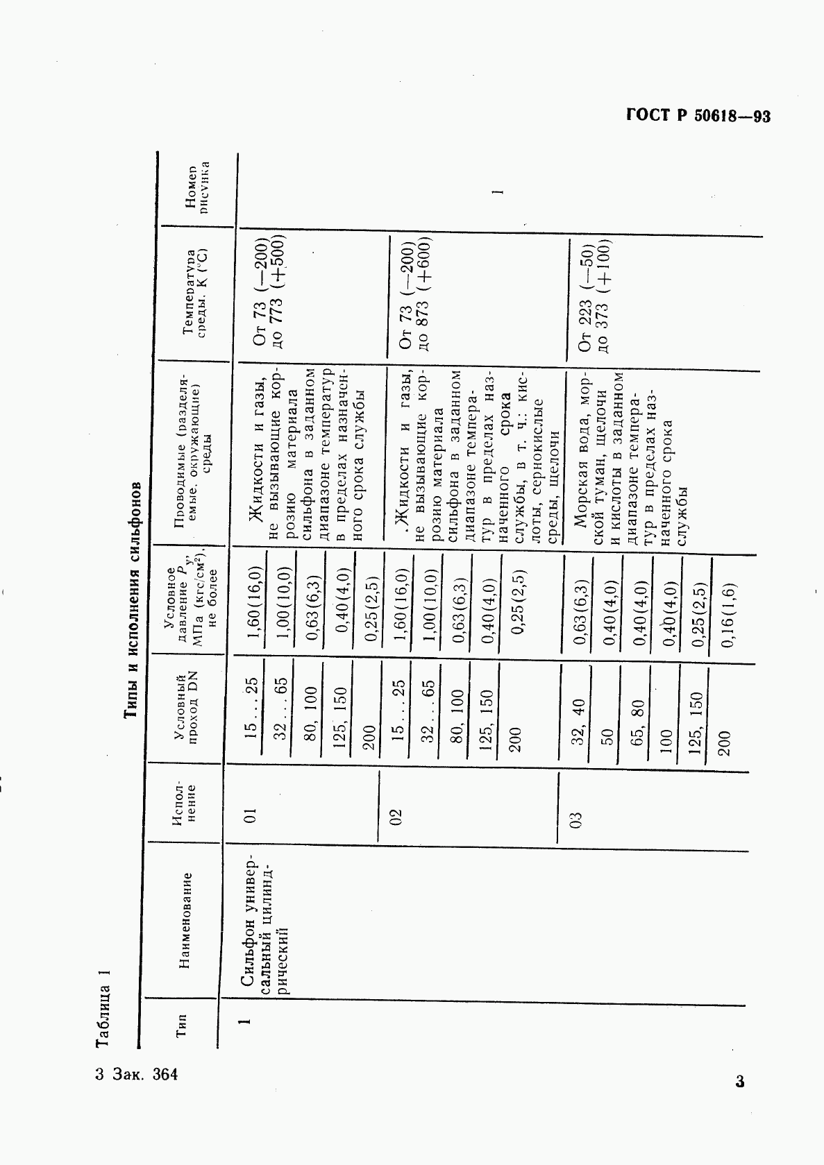 ГОСТ Р 50618-93, страница 6