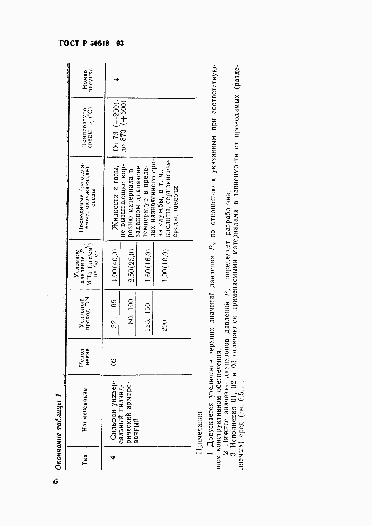 ГОСТ Р 50618-93, страница 9