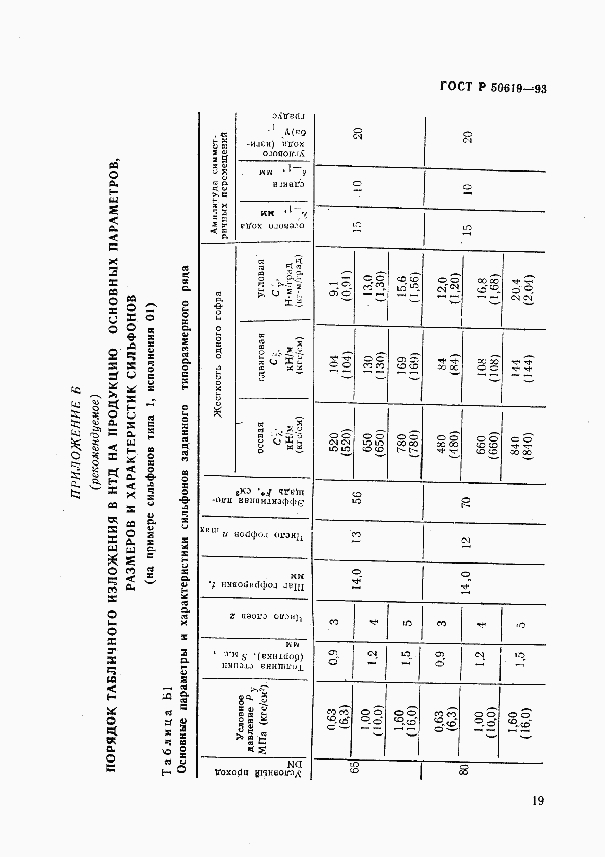 ГОСТ Р 50619-93, страница 22