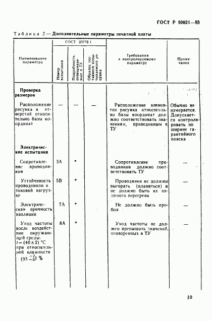 ГОСТ Р 50621-93, страница 13