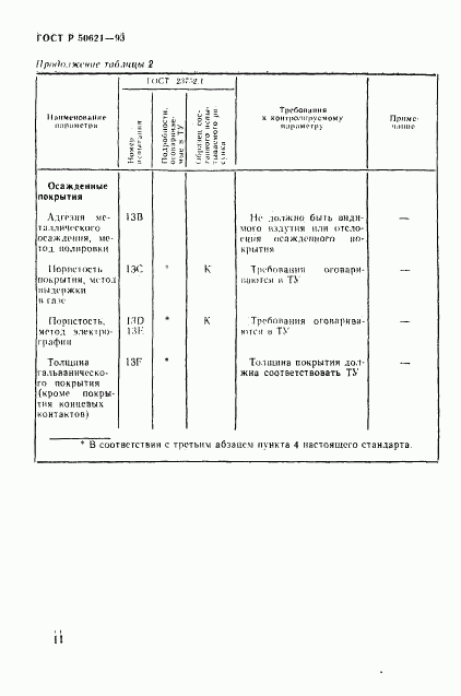 ГОСТ Р 50621-93, страница 14