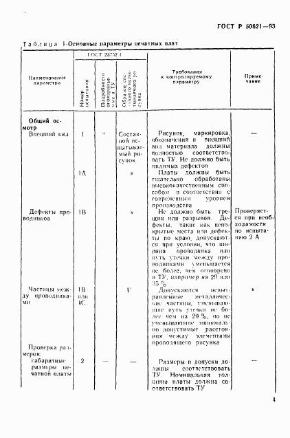 ГОСТ Р 50621-93, страница 7