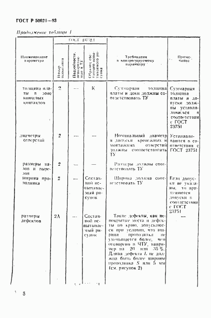 ГОСТ Р 50621-93, страница 8