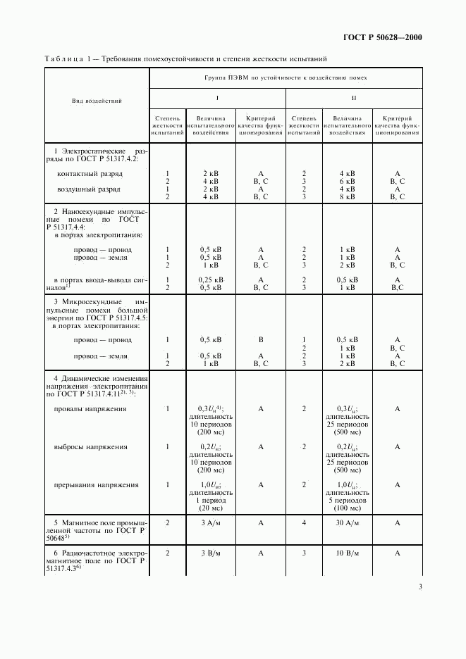 ГОСТ Р 50628-2000, страница 6