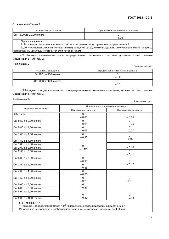 ГОСТ 5063-2016, страница 7
