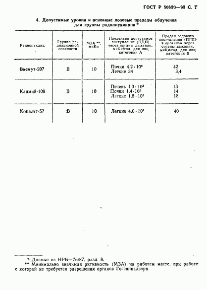 ГОСТ Р 50630-93, страница 8