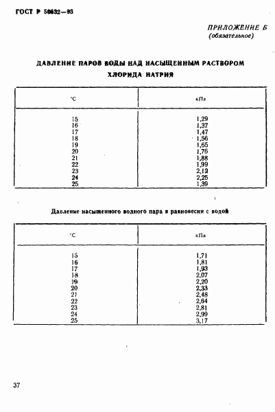 ГОСТ Р 50632-93, страница 41