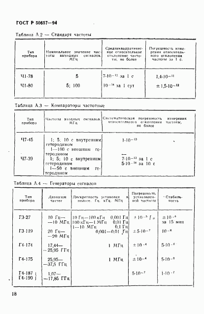 ГОСТ Р 50657-94, страница 21