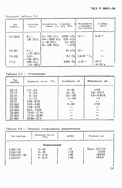 ГОСТ Р 50657-94, страница 22