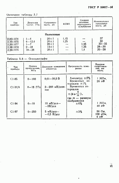 ГОСТ Р 50657-94, страница 24