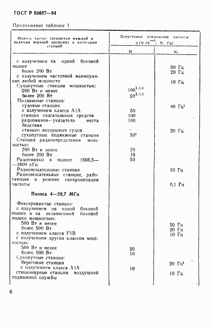 ГОСТ Р 50657-94, страница 9