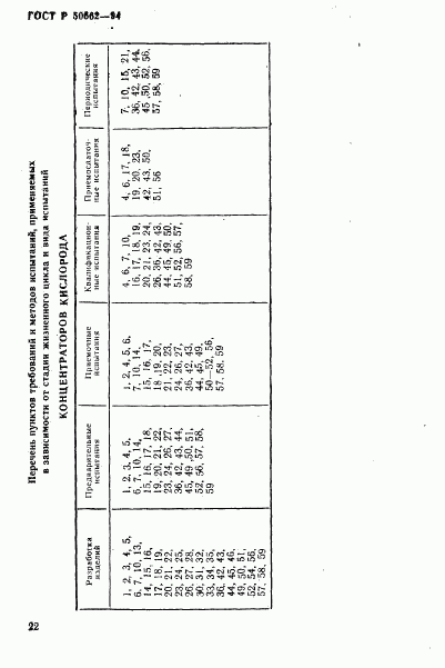 ГОСТ Р 50662-94, страница 25