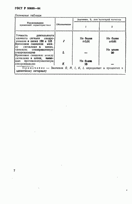 ГОСТ Р 50668-94, страница 10