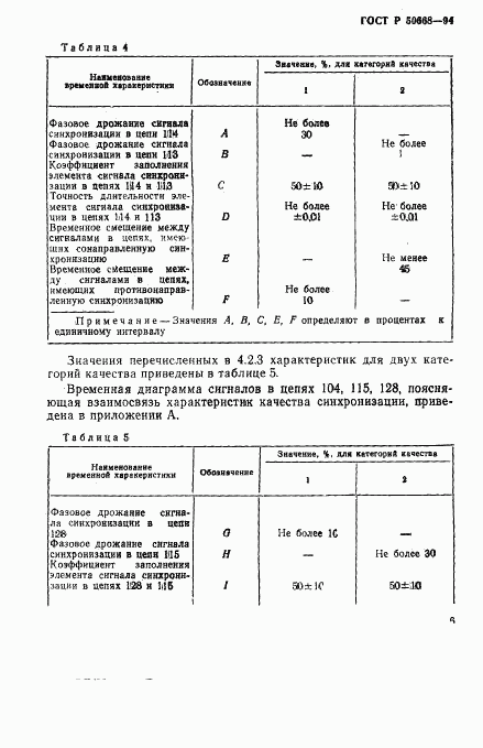 ГОСТ Р 50668-94, страница 9