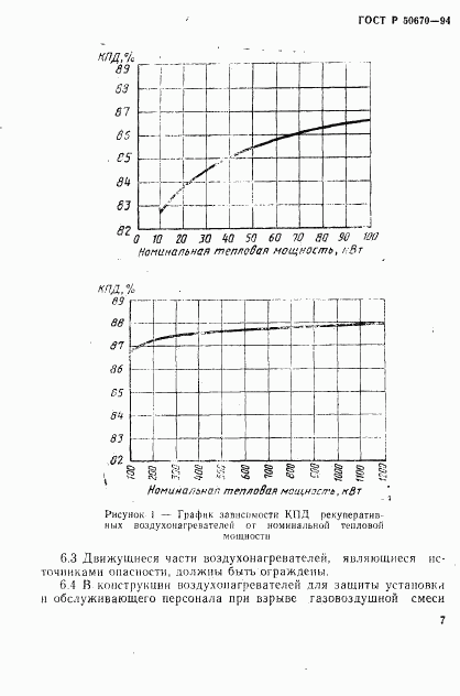 ГОСТ Р 50670-94, страница 10