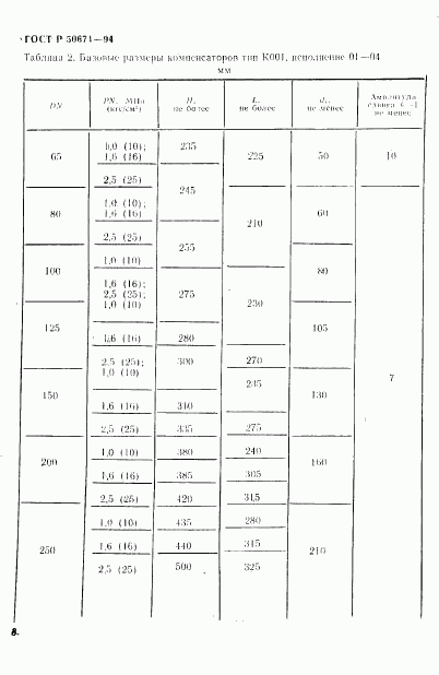 ГОСТ Р 50671-94, страница 11