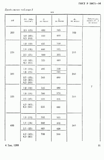 ГОСТ Р 50671-94, страница 14